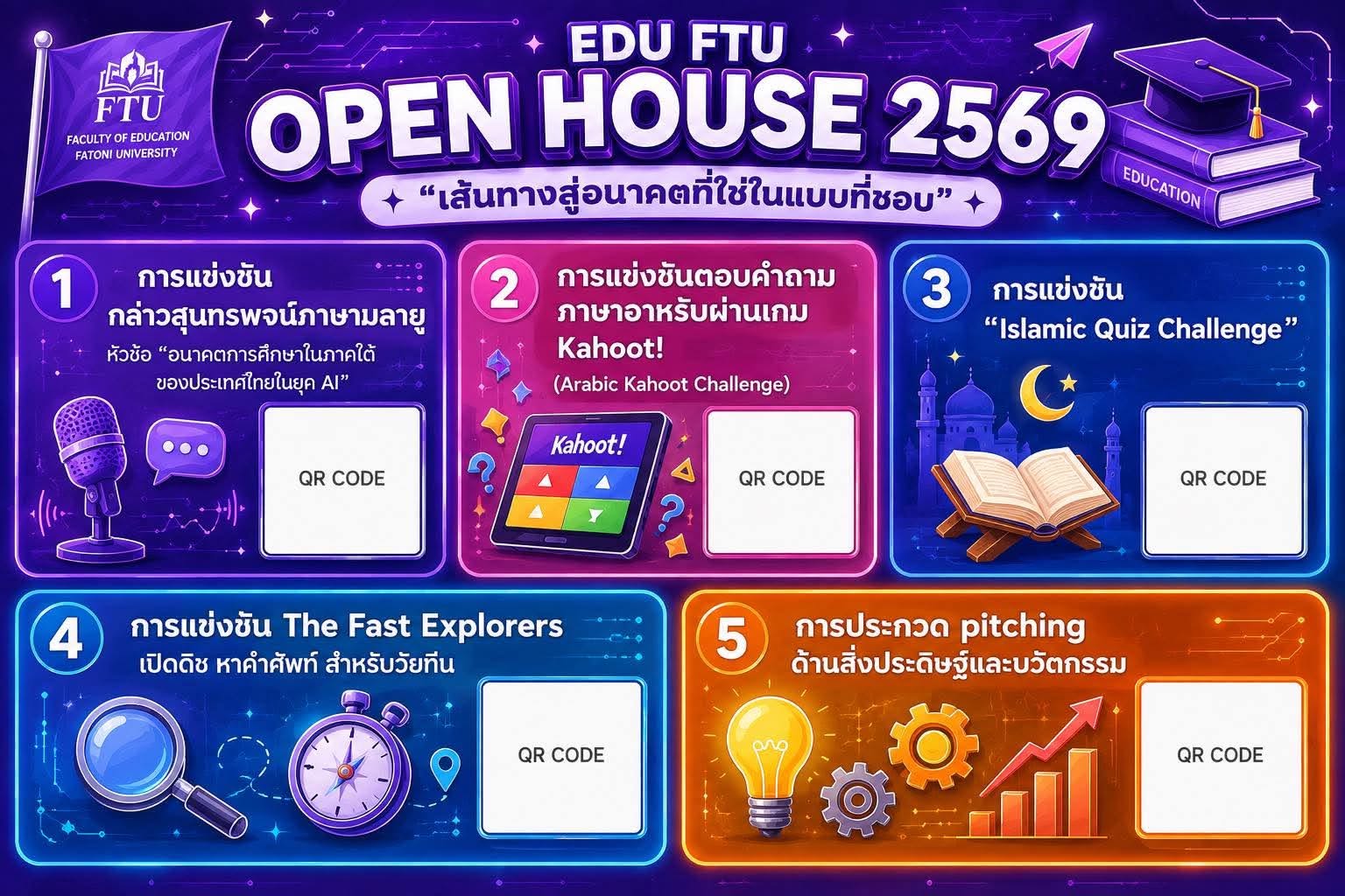 ขอเชิญน้องๆ นักเรียนมัธยมปลาย เข้าร่วมโครงการ Edu Ftu Open House 2569