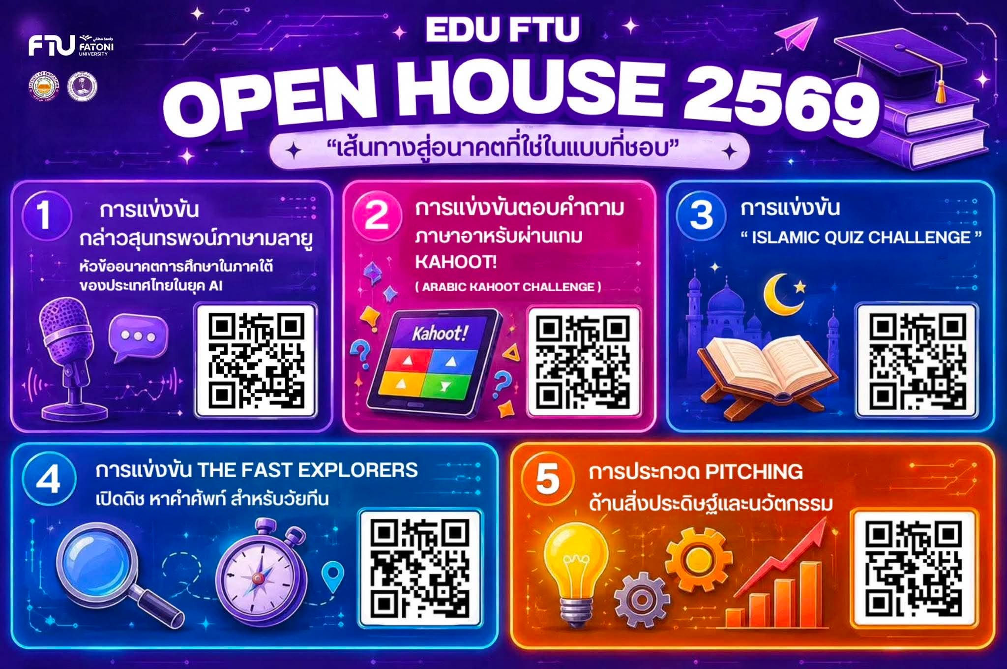 ขอเชิญเข้าร่วม โครงการ EDU FTU Open House 2569 “ เส้นทางสู่อนาคตที่ใช่ในแบบที่ชอบ ”